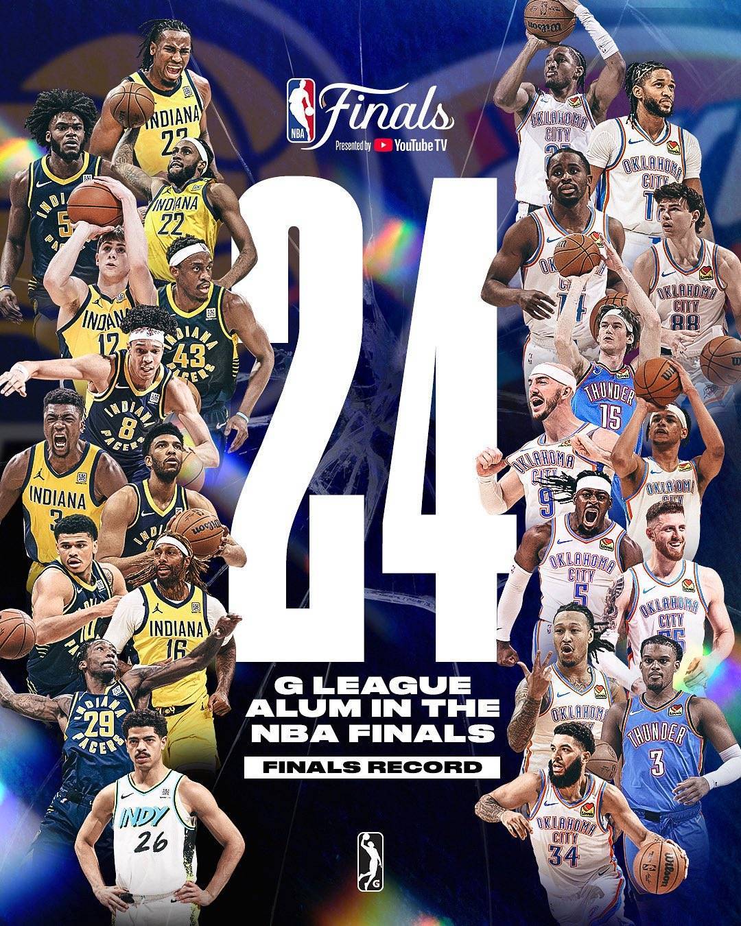 雷霆步行者共24名球员有G联盟经历 创NBA历史纪录